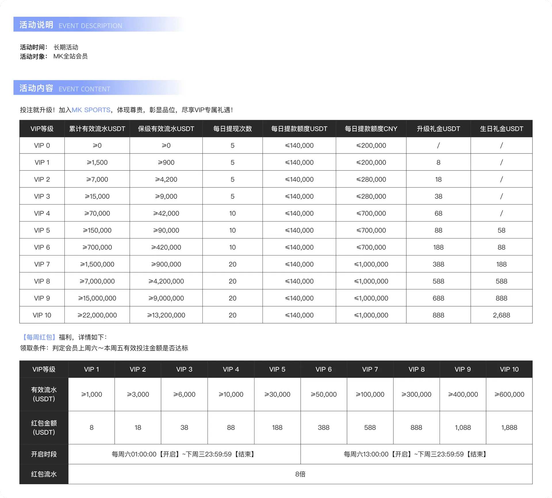 mksports 活动内容